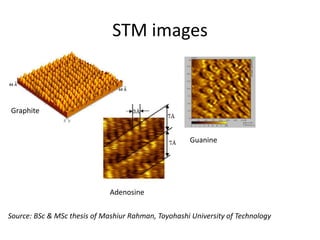 STM images


Graphite


                                                     Guanine




                              Adenosine

Source: BSc & MSc thesis of Mashiur Rahman, Toyohashi University of Technology
 