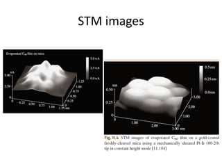STM images
 