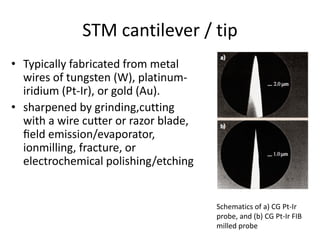 STM cantilever / tip
• Typically fabricated from metal
  wires of tungsten (W), platinum-
  iridium (Pt-Ir), or gold (Au).
• sharpened by grinding,cutting
  with a wire cutter or razor blade,
  ﬁeld emission/evaporator,
  ionmilling, fracture, or
  electrochemical polishing/etching


                                       Schematics of a) CG Pt-Ir
                                       probe, and (b) CG Pt-Ir FIB
                                       milled probe
 