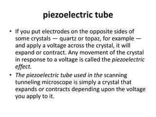 piezoelectric tube
• If you put electrodes on the opposite sides of
  some crystals — quartz or topaz, for example —
  and apply a voltage across the crystal, it will
  expand or contract. Any movement of the crystal
  in response to a voltage is called the piezoelectric
  effect.
• The piezoelectric tube used in the scanning
  tunneling microscope is simply a crystal that
  expands or contracts depending upon the voltage
  you apply to it.
 
