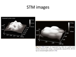 STM images
