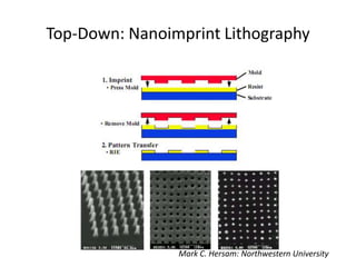 Top-Down: Nanoimprint Lithography




                Mark C. Hersam: Northwestern University
 