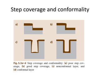 engineers/scientists who understand ‘wet’ and ‘dry’ disciplines
