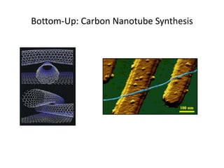 Bottom-Up: Carbon Nanotube Synthesis