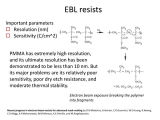 EBL resists
Important parameters
 Resolution (nm)
 Sensitivity (C/cm^2)


  PMMA has extremely high resolution,
  and its ultimate resolution has been
  demonstrated to be less than 10 nm. But
  its major problems are its relatively poor
  sensitivity, poor dry etch resistance, and
  moderate thermal stability.
                                                      Electron beam exposure breaking the polymer
                                                      into fragments

Recent progress in electron-beam resists for advanced mask-making by D.R.Medeiros, A.Aviram, C.R.Guarnieri, W.S.Huang, R.Kwong,
C.K.Magg, A.P.Mahorowala, W.M.Moreau, K.E.Petrillo, and M.Angelopoulos
 