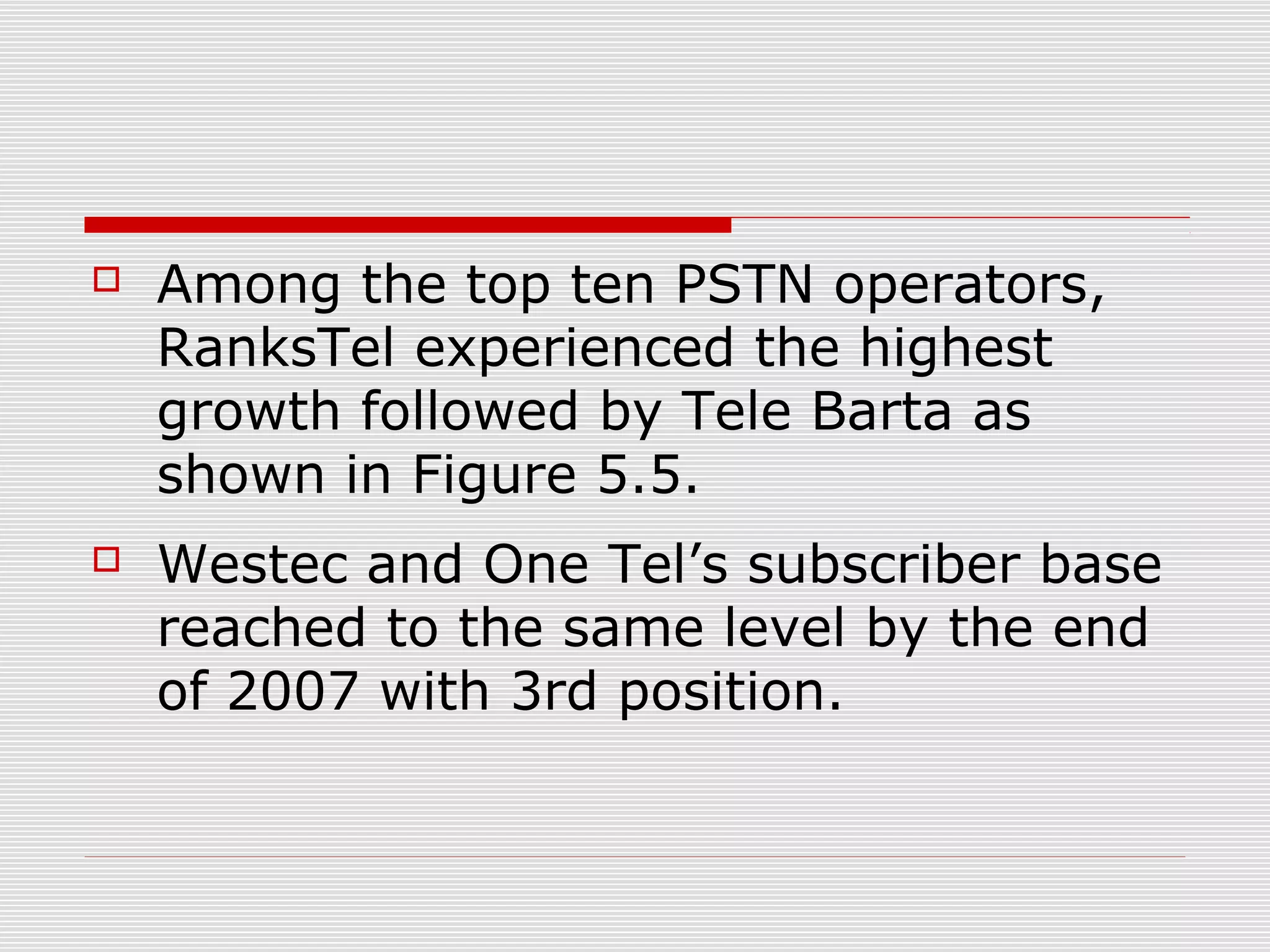  Among the top ten PSTN operators,
RanksTel experienced the highest
growth followed by Tele Barta as
shown in Figure 5.5.
 Westec and One Tel’s subscriber base
reached to the same level by the end
of 2007 with 3rd position.
 