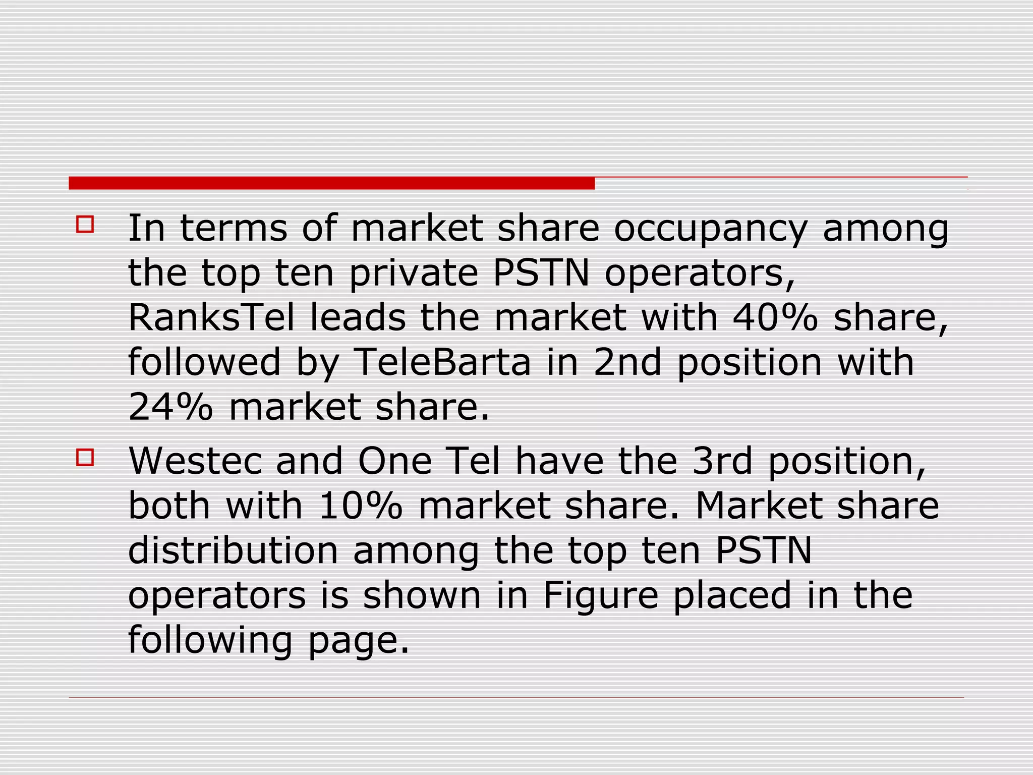  In terms of market share occupancy among
the top ten private PSTN operators,
RanksTel leads the market with 40% share,
followed by TeleBarta in 2nd position with
24% market share.
 Westec and One Tel have the 3rd position,
both with 10% market share. Market share
distribution among the top ten PSTN
operators is shown in Figure placed in the
following page.
 