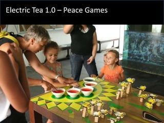 Electric Tea 1.0 – Peace Games