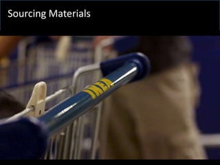 Sourcing Materials