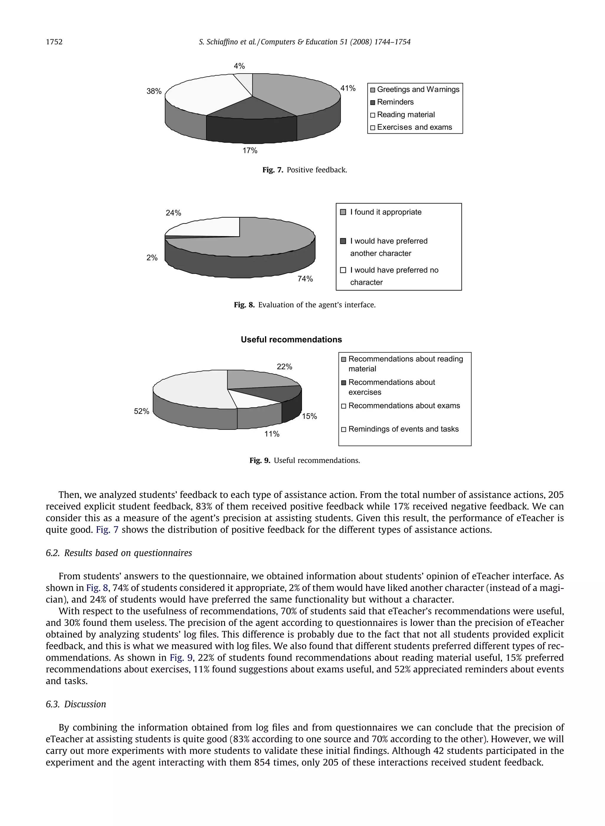 1752                                   S. Schiafﬁno et al. / Computers  Education 51 (2008) 1744–1754


                                                 4%


                        38%                                                       41%           Greetings and Warnings
                                                                                                Reminders
                                                                                                Reading material
                                                                                                Exercises and exams


                                                   17%

                                                         Fig. 7. Positive feedback.




                              24%                                                     I found it appropriate


                                                                                      I would have preferred
                                                                                      another character
                        2%
                                                                                      I would have preferred no
                                                                    74%               character

                                                 Fig. 8. Evaluation of the agent’s interface.



                                                   Useful recommendations

                                                                                      Recommendations about reading
                                                              22%                     material
                                                                                      Recommendations about
                                                                                      exercises
                                                                                      Recommendations about exams
                     52%
                                                                      15%
                                                                                      Remindings of events and tasks
                                                          11%


                                                      Fig. 9. Useful recommendations.



   Then, we analyzed students’ feedback to each type of assistance action. From the total number of assistance actions, 205
received explicit student feedback, 83% of them received positive feedback while 17% received negative feedback. We can
consider this as a measure of the agent’s precision at assisting students. Given this result, the performance of eTeacher is
quite good. Fig. 7 shows the distribution of positive feedback for the different types of assistance actions.

6.2. Results based on questionnaires

   From students’ answers to the questionnaire, we obtained information about students’ opinion of eTeacher interface. As
shown in Fig. 8, 74% of students considered it appropriate, 2% of them would have liked another character (instead of a magi-
cian), and 24% of students would have preferred the same functionality but without a character.
   With respect to the usefulness of recommendations, 70% of students said that eTeacher’s recommendations were useful,
and 30% found them useless. The precision of the agent according to questionnaires is lower than the precision of eTeacher
obtained by analyzing students’ log ﬁles. This difference is probably due to the fact that not all students provided explicit
feedback, and this is what we measured with log ﬁles. We also found that different students preferred different types of rec-
ommendations. As shown in Fig. 9, 22% of students found recommendations about reading material useful, 15% preferred
recommendations about exercises, 11% found suggestions about exams useful, and 52% appreciated reminders about events
and tasks.

6.3. Discussion

   By combining the information obtained from log ﬁles and from questionnaires we can conclude that the precision of
eTeacher at assisting students is quite good (83% according to one source and 70% according to the other). However, we will
carry out more experiments with more students to validate these initial ﬁndings. Although 42 students participated in the
experiment and the agent interacting with them 854 times, only 205 of these interactions received student feedback.
 