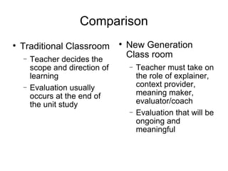 Comparison Traditional Classroom Teacher decides the scope and direction of learning Evaluation usually occurs at the end of the unit study New Generation Class room Teacher must take on the role of explainer, context provider, meaning maker, evaluator/coach Evaluation that will be ongoing and meaningful 