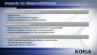 Impacto no desenvolvimento
Desenvolvedores sentem-se desmotivados
  • Bug ping/pong
  • Falta de acesso a ambientes seguros
  • Tempo para preparação do ambiente excessivo

Testadores não são respeitados
  • Preparar testes e ambiente consomem 30%-50% do ciclo de testes
  • Maioria dos defeitos fechados como “não-reproduzíveis””
  • Ferramentas não integradas ao ciclo de desenvolvimento

Impacto no negócio
  • Falta de agilidade para responder ameaças ou oportunidades
  • Alta taxa de falha em projetos
  • Quem sente “dor” é o usuário final
 