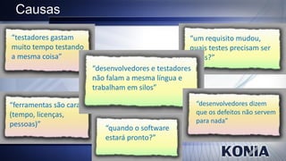 Causas
“testadores gastam                                    “um requisito mudou,
muito tempo testando                                  quais testes precisam ser
a mesma coisa”                                        feitos?”
                         “desenvolvedores e testadores
                         não falam a mesma língua e
                         trabalham em silos”

“ferramentas são caras                                  “desenvolvedores dizem
(tempo, licenças,                                       que os defeitos não servem
pessoas)”                                               para nada”
                             “quando o software
                             estará pronto?”
 