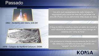 Passado



   1962 – Acidente com Veers, $18.5M




1978 – Colapso do Hartford Coliseum, $90M
 