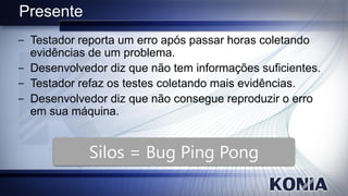 Presente
− Testador reporta um erro após passar horas coletando
  evidências de um problema.
− Desenvolvedor diz que não tem informações suficientes.
− Testador refaz os testes coletando mais evidências.
− Desenvolvedor diz que não consegue reproduzir o erro
  em sua máquina.
 