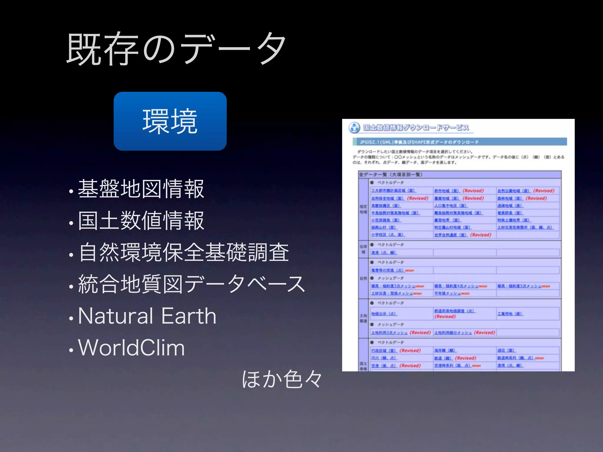 既存のデータ
    環境

•基盤地図情報
•国土数値情報
•自然環境保全基礎調査
•統合地質図データベース
•Natural Earth
•WorldClim
          ほか色々
 