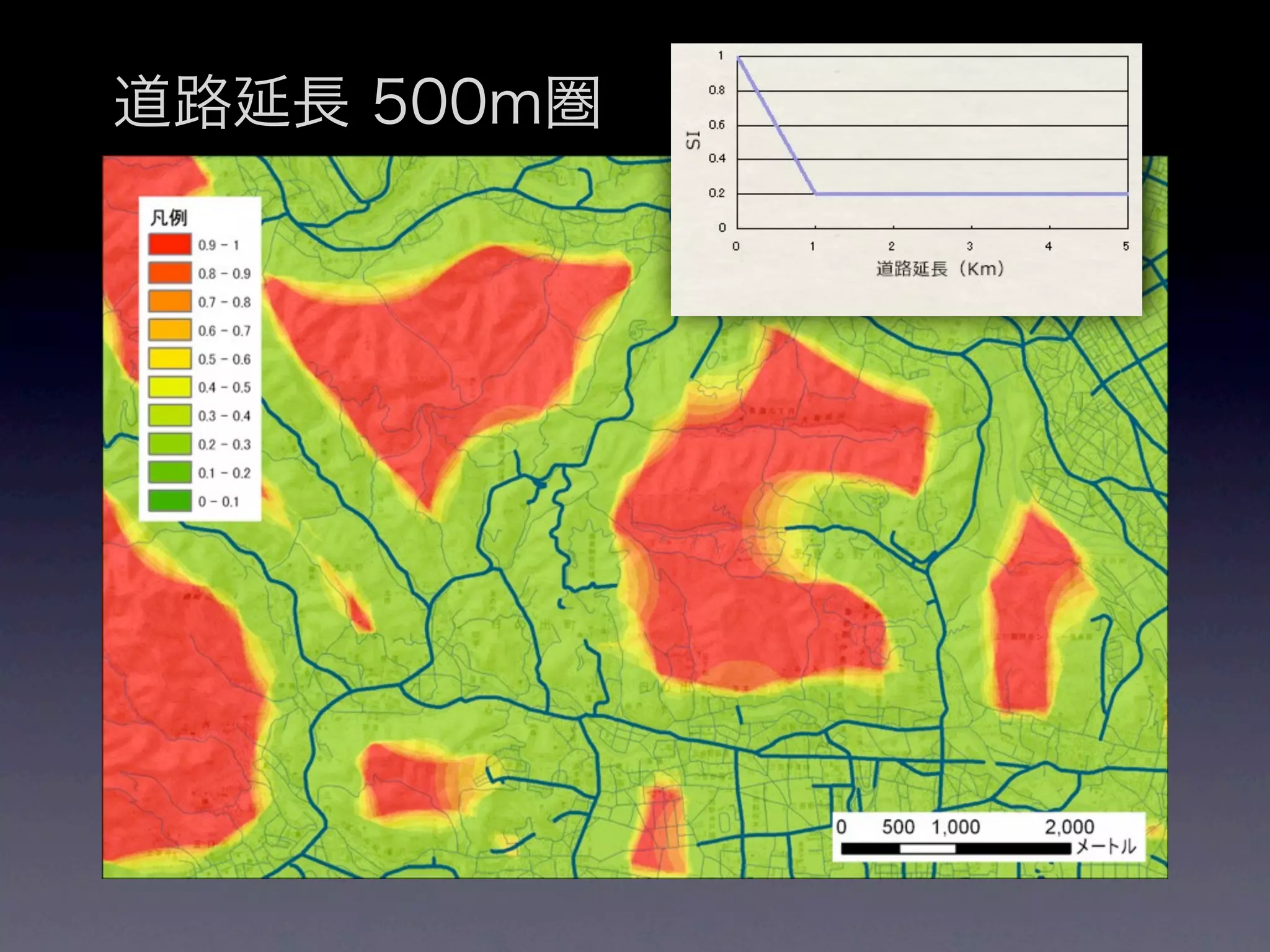 道路延長 500m圏
 