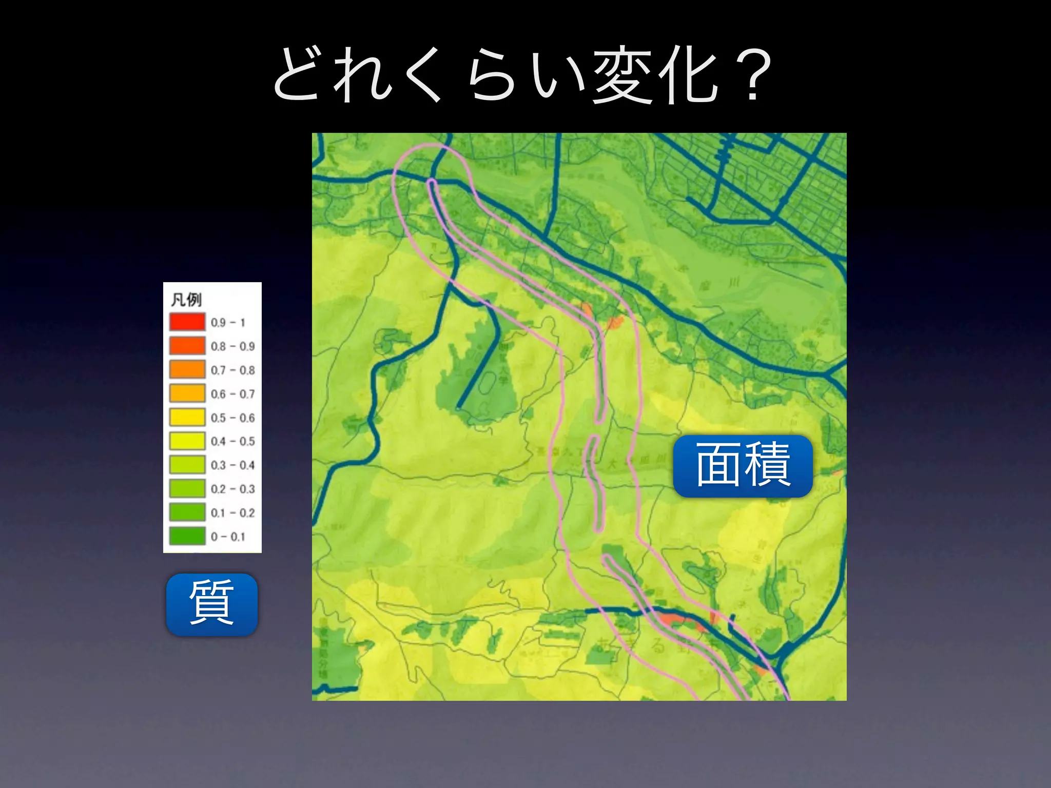どれくらい変化？




          面積

質
 