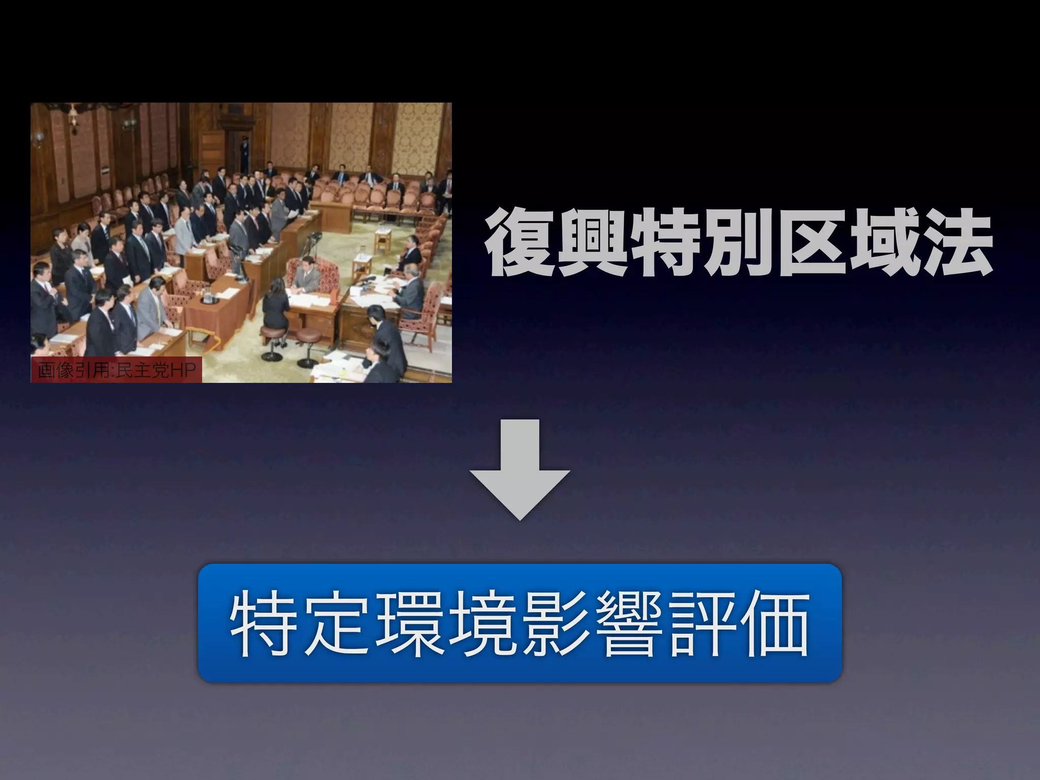 復興特別区域法
画像引用:民主党HP




             特定環境影響評価
 