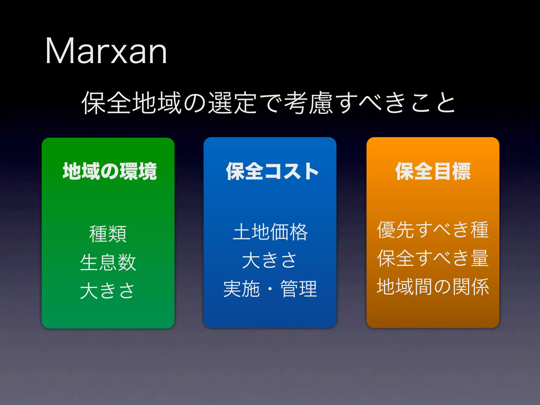 Marxan
 保全地域の選定で考慮すべきこと

地域の環境    保全コスト    保全目標


  種類      土地価格   優先すべき種
 生息数       大きさ   保全すべき量
 大きさ     実施・管理   地域間の関係
 