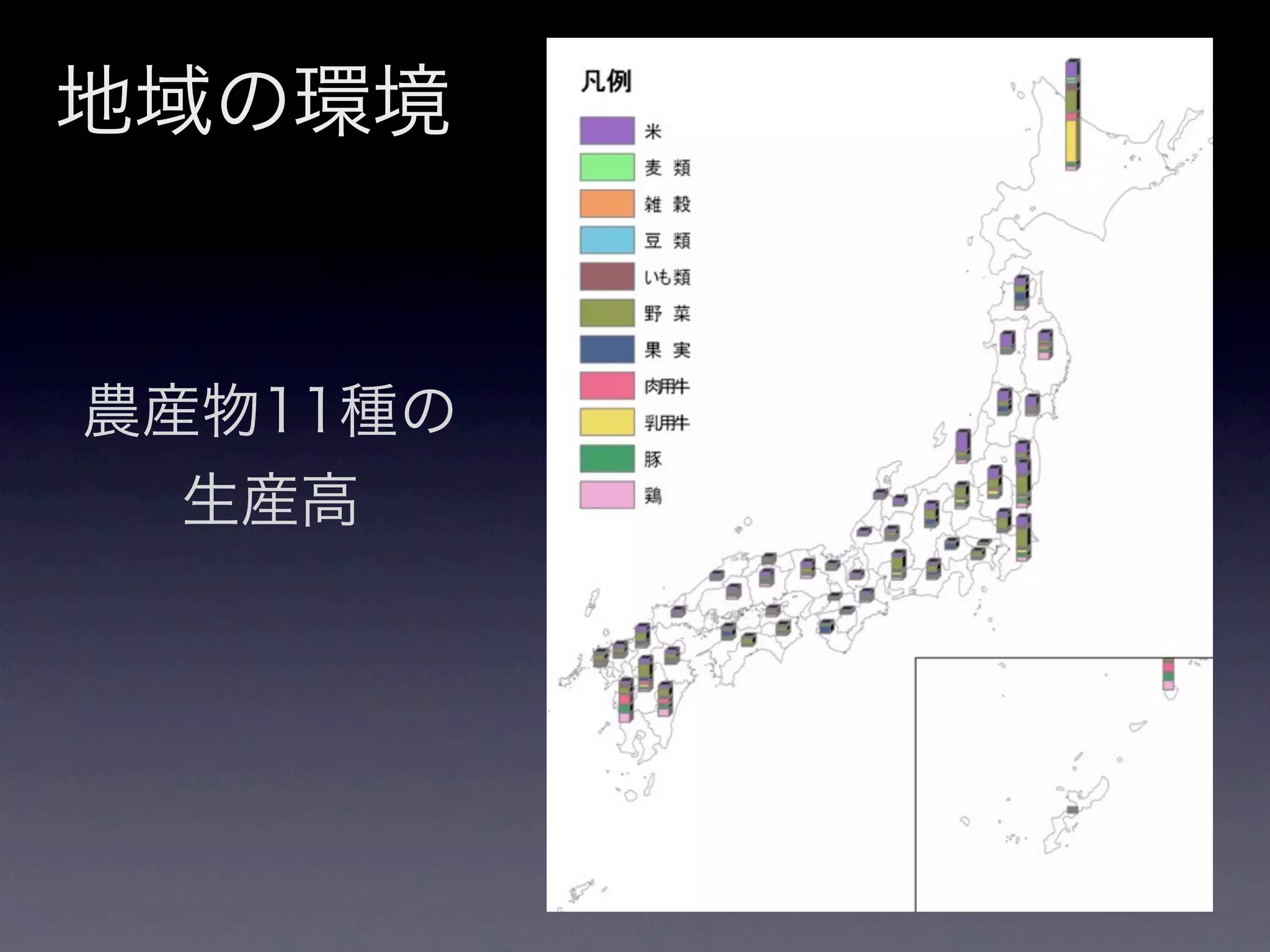 地域の環境


農産物11種の
  生産高
 