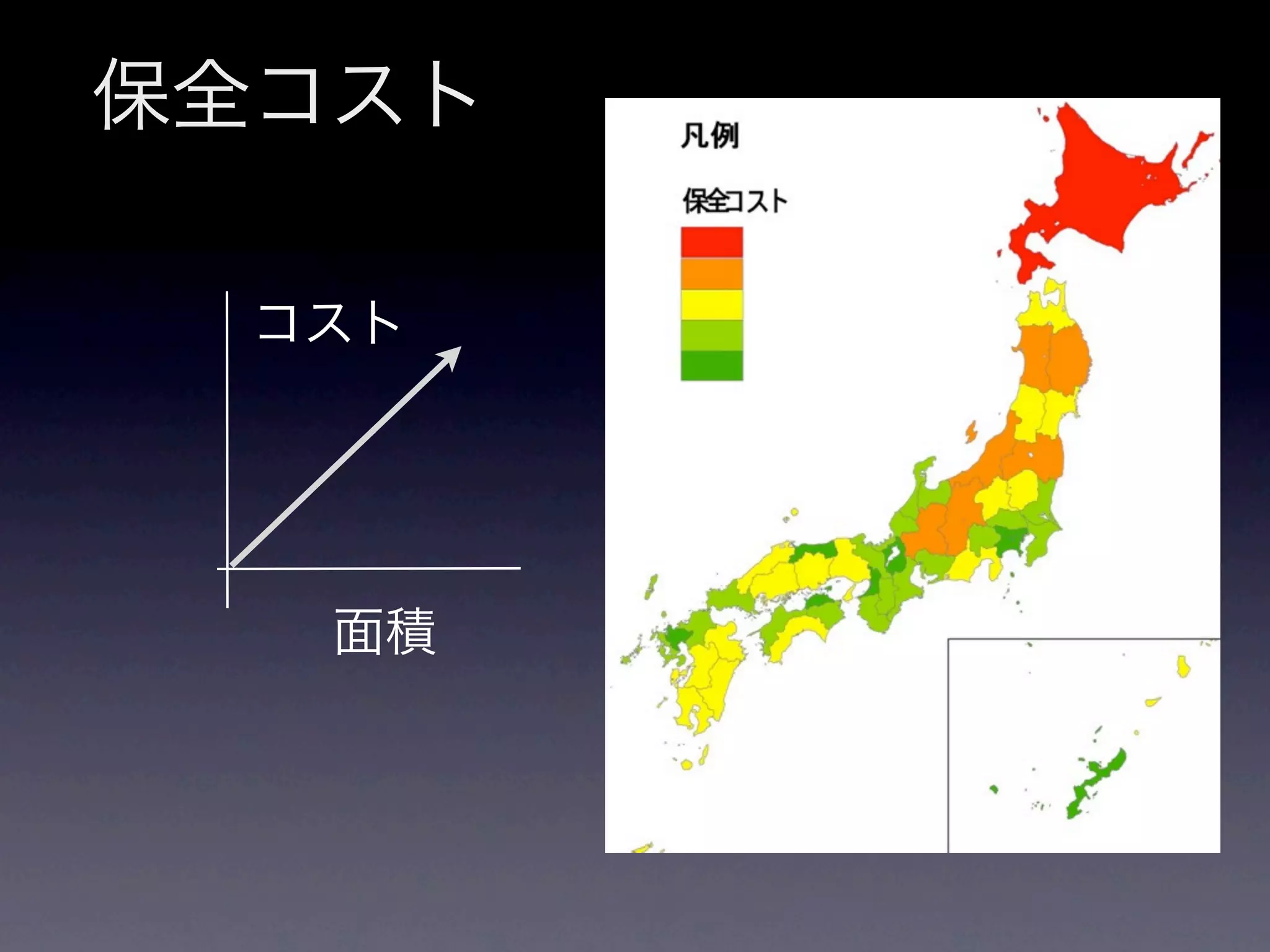 保全コスト

  コスト




   面積
 