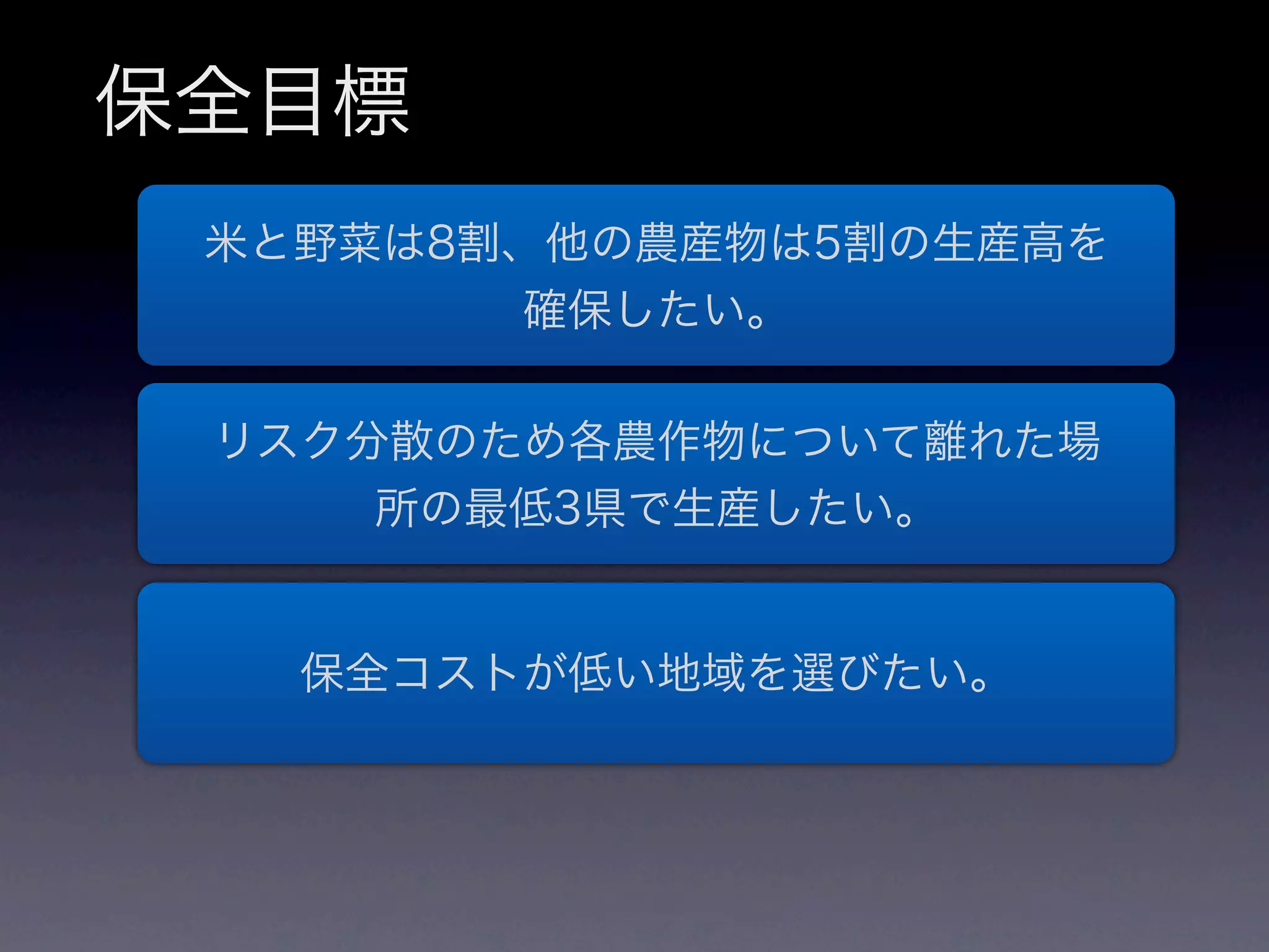 保全目標
 米と野菜は8割、他の農産物は5割の生産高を
        確保したい。

 リスク分散のため各農作物について離れた場
     所の最低3県で生産したい。


   保全コストが低い地域を選びたい。
 