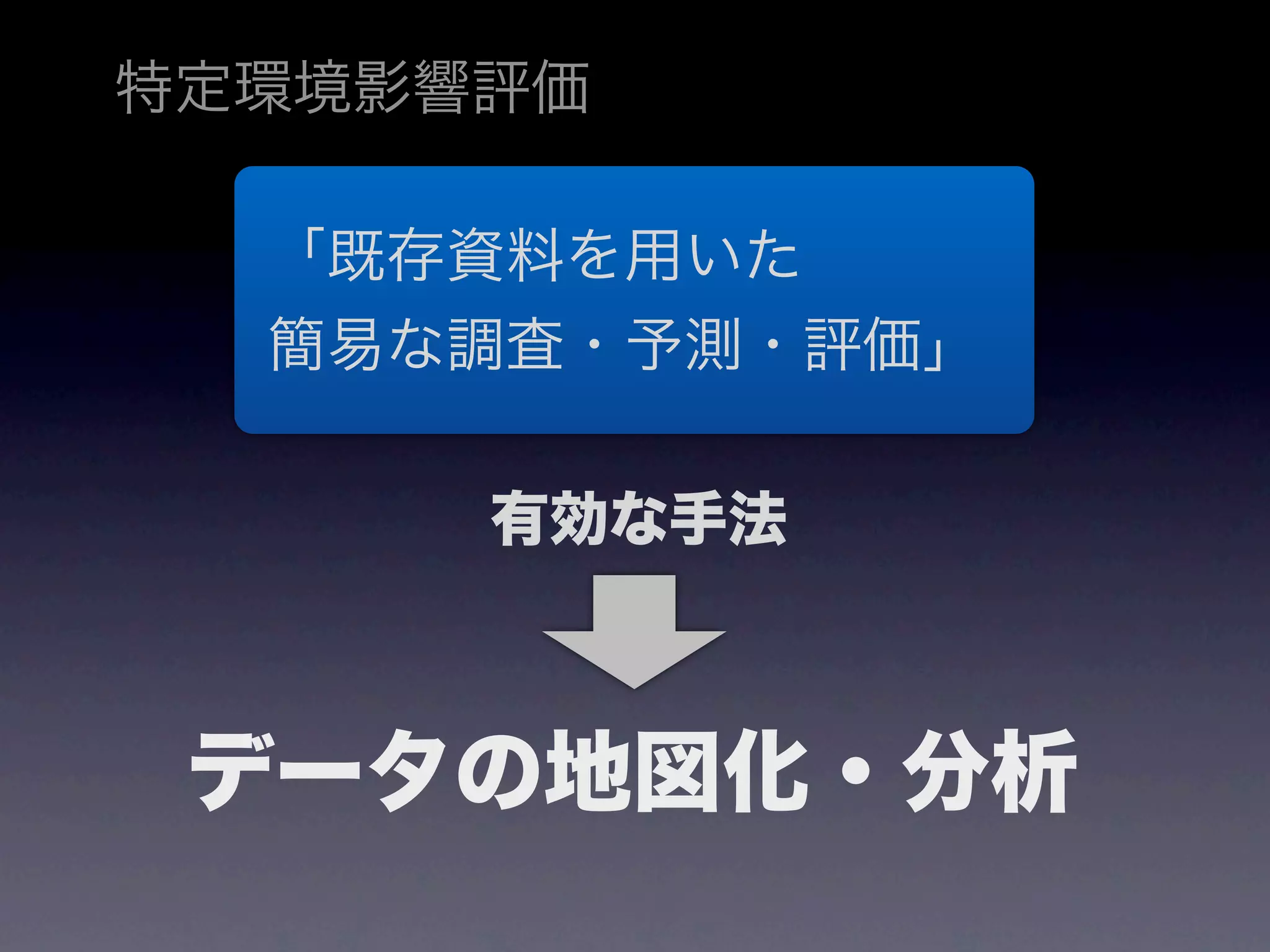 特定環境影響評価

  「既存資料を用いた
  簡易な調査・予測・評価」

      有効な手法



 データの地図化・分析
 