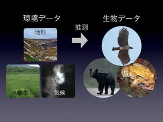 環境データ              生物データ
               推測
     地形




植生        気候
 