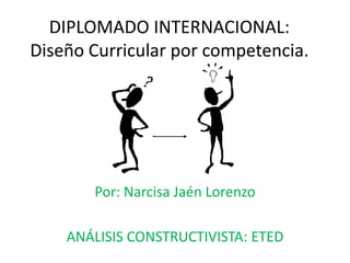 DIPLOMADO INTERNACIONAL:
Diseño Curricular por competencia.

Por: Narcisa Jaén Lorenzo
ANÁLISIS CONSTRUCTIVISTA: ETED

 