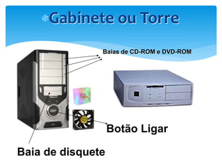 Gabinete ou Torre
Baias de CD-ROM e DVD-ROM

Botão Ligar
Baia de disquete

 