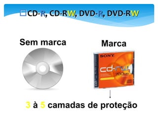CD-R, CD-RW, DVD-R, DVD-RW

Sem marca

Marca

3 à 5 camadas de proteção

 