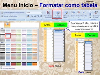 Silvana Lopes
Profª de Informática - ETEC

Menu Início – Formatar como tabela

Antes

Depois

Quando você não coloca o
nome da coluna,o excel irá
colocar um nome
Antes

Depois

Sem nome
Com nome

 