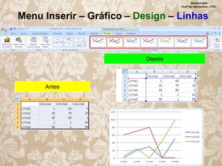 Silvana Lopes
Profª de Informática - ETEC

Menu Inserir – Gráfico – Design – Linhas

Depois

Antes

 