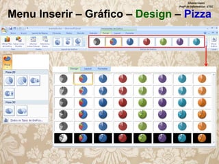 Silvana Lopes
Profª de Informática - ETEC

Menu Inserir – Gráfico – Design – Pizza

 