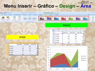 Silvana Lopes
Profª de Informática - ETEC

Menu Inserir – Gráfico – Design – Área

Depois

Antes

 