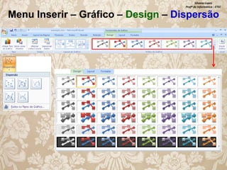 Silvana Lopes
Profª de Informática - ETEC

Menu Inserir – Gráfico – Design – Dispersão

 