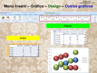 Silvana Lopes
Profª de Informática - ETEC

Menu Inserir – Gráfico – Design – Outros gráficos

Depois

Antes

 