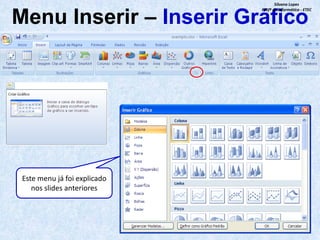 Silvana Lopes
Profª de Informática - ETEC

Menu Inserir – Inserir Gráfico

Este menu já foi explicado
nos slides anteriores

 