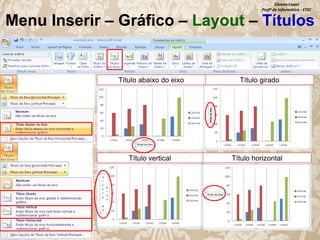 Silvana Lopes
Profª de Informática - ETEC

Menu Inserir – Gráfico – Layout – Títulos

Título abaixo do eixo

Título vertical

Título girado

Título horizontal

 