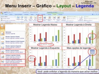 Silvana Lopes
Profª de Informática - ETEC

Menu Inserir – Gráfico – Layout – Legenda

Mostrar Legenda Abaixo

Mostrar Legenda à Direita

Mostrar Legenda à Esquerda

Mais opções de legenda

Você pode enfeitar a legenda da maneira que achar melhor

 