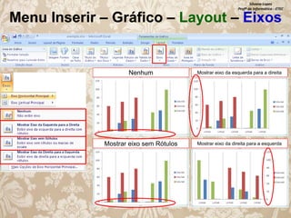 Silvana Lopes
Profª de Informática - ETEC

Menu Inserir – Gráfico – Layout – Eixos

Nenhum

Mostrar eixo da esquerda para a direita

Mostrar eixo sem Rótulos

Mostrar eixo da direita para a esquerda

 