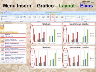 Silvana Lopes
Profª de Informática - ETEC

Menu Inserir – Gráfico – Layout – Eixos

Nenhum

Mostrar eixo padrão

Nenhum

Mostrar eixo padrão

 