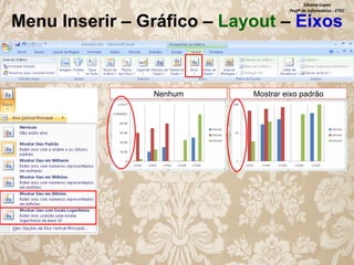 Silvana Lopes
Profª de Informática - ETEC

Menu Inserir – Gráfico – Layout – Eixos

Nenhum

Mostrar eixo padrão

 