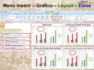 Silvana Lopes
Profª de Informática - ETEC

Menu Inserir – Gráfico – Layout – Eixos

Nenhuma

Linhas de Grade Principais

Linhas de Grade Secundárias

Linhas de Grade Principais e Secundárias

 