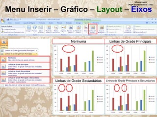 Silvana Lopes
Profª de Informática - ETEC

Menu Inserir – Gráfico – Layout – Eixos

Nenhuma

Linhas de Grade Principais

Linhas de Grade Secundárias

Linhas de Grade Principais e Secundárias

 