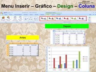 Silvana Lopes
Profª de Informática - ETEC

Menu Inserir – Gráfico – Design – Coluna

Depois

Antes

 