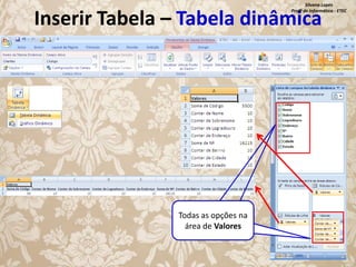 Silvana Lopes
Profª de Informática - ETEC

Inserir Tabela – Tabela dinâmica

Todas as opções na
área de Valores

 