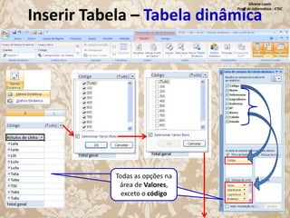 Silvana Lopes
Profª de Informática - ETEC

Inserir Tabela – Tabela dinâmica

Todas as opções na
área de Valores,
exceto o código

 