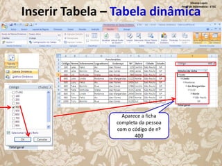 Silvana Lopes
Profª de Informática - ETEC

Inserir Tabela – Tabela dinâmica

Aparece a ficha
completa da pessoa
com o código de nº
400

 